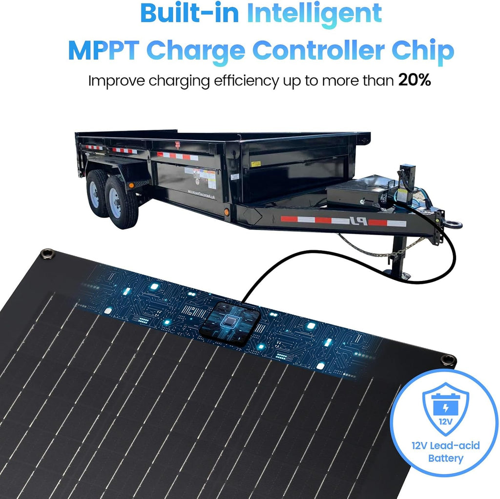 Solar Battery Charger Maintainer,  20W Solar Panel Kit for Dump Trailer Built-In Maintenance Pulse & Intelligent MPPT Charge Controller, Waterproof, Suitable for 12V Lead-Acid Battery