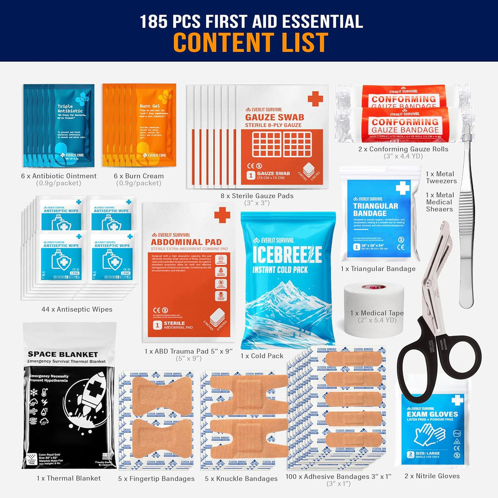 185 Pcs Metal First Aid Kit for Contractors, Construction Site, OSHA Compliant, Workshop, Business, Commercial Truck Vehicle DOT, Wall Mount Box, All-Purpose