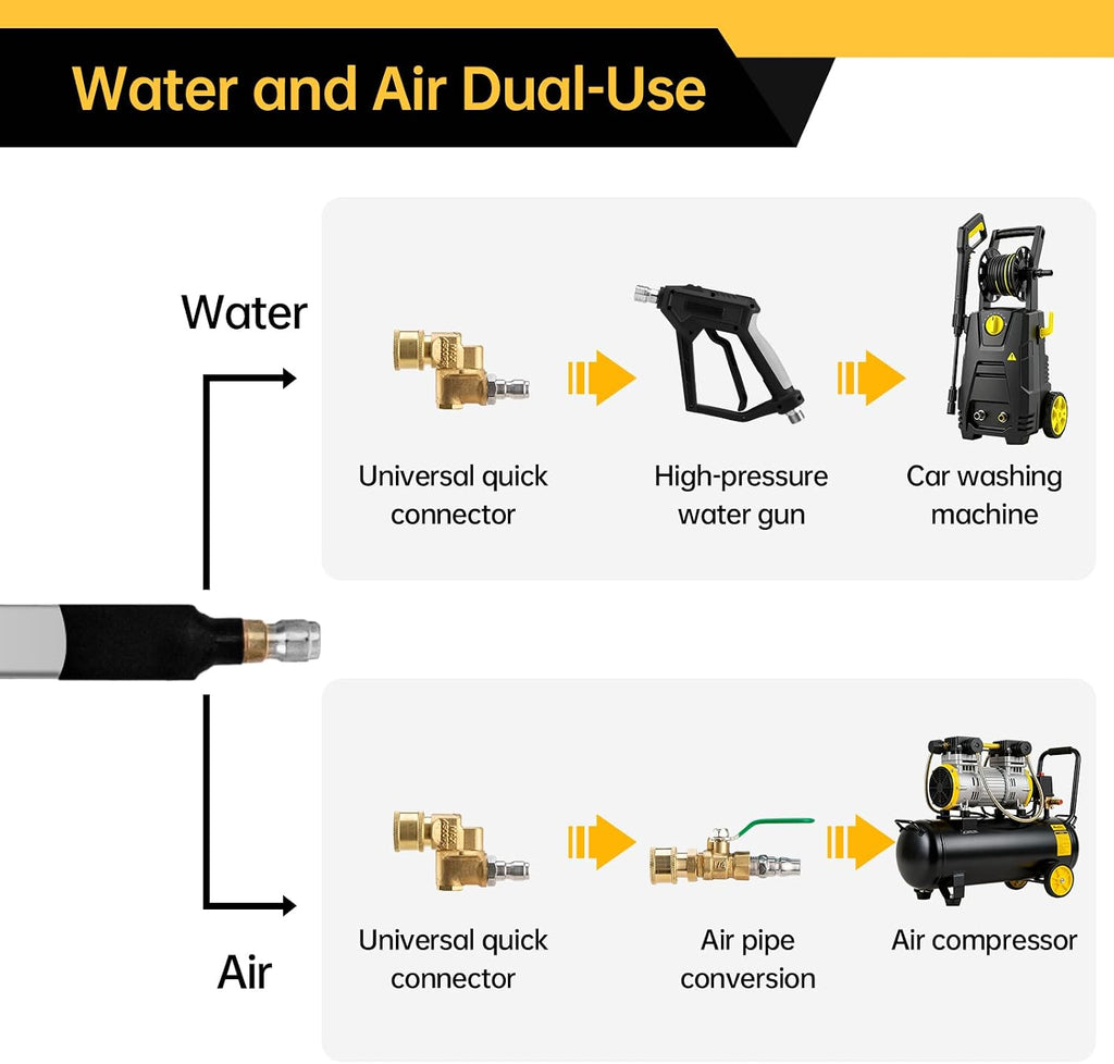 40" Radiator Cleaning Wand, 4500 PSI Radiator Cleaner Wand Water & Air Dual-Use, Radiator Cleaning Tool with 25° Fan Nozzle, Brush, Quick Coupler, Radiator Cleaner for Car, Truck, RV