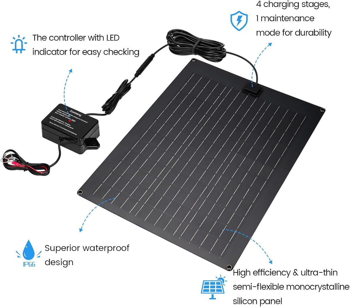 Solar Battery Charger Maintainer,  20W Solar Panel Kit for Dump Trailer Built-In Maintenance Pulse & Intelligent MPPT Charge Controller, Waterproof, Suitable for 12V Lead-Acid Battery