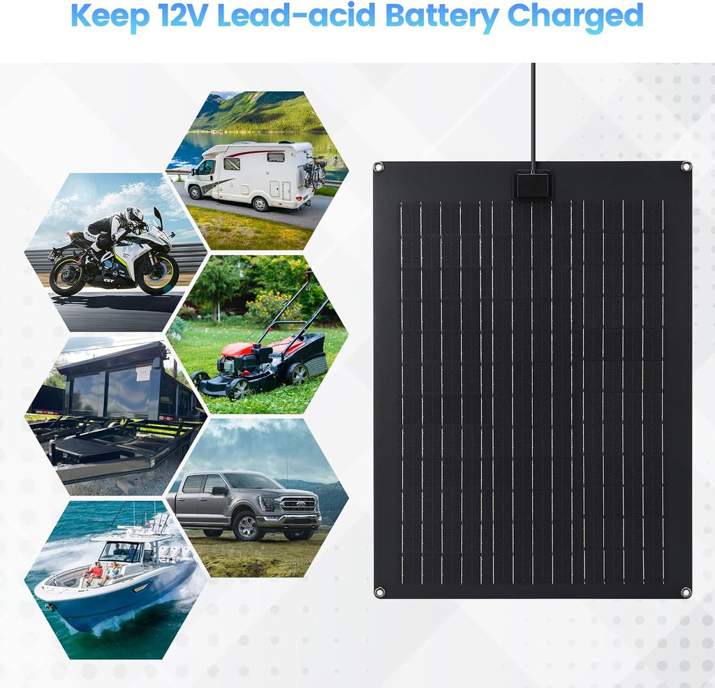 Solar Battery Charger Maintainer,  20W Solar Panel Kit for Dump Trailer Built-In Maintenance Pulse & Intelligent MPPT Charge Controller, Waterproof, Suitable for 12V Lead-Acid Battery
